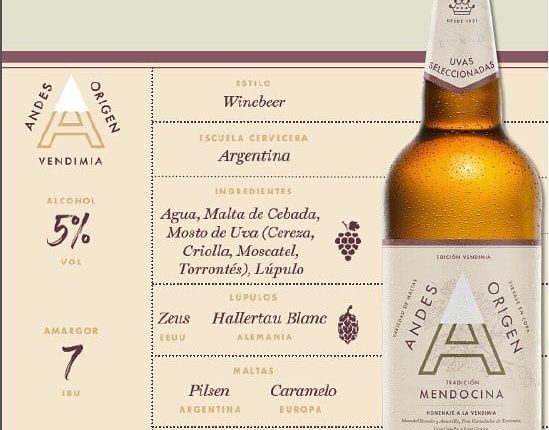 ANDES ORIGEN VENDIMIA, una Variedad de cerveza con mucho sabor a Mendoza
